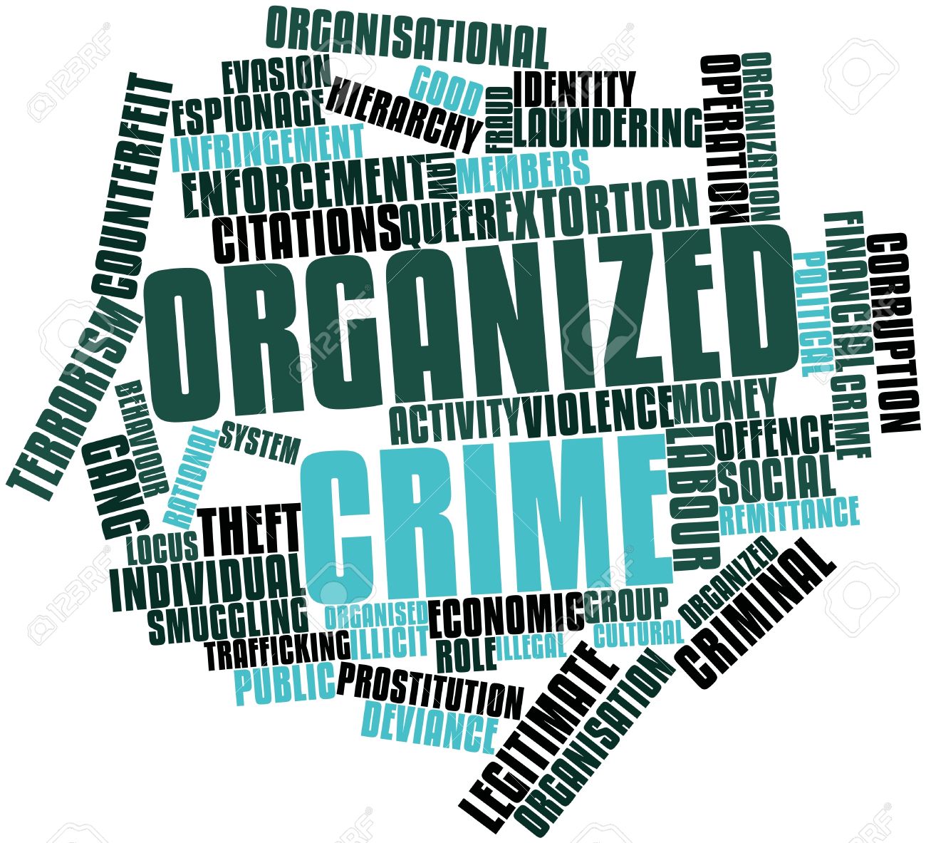 organized crime